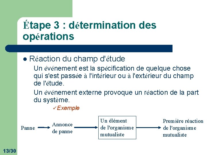 Étape 3 : détermination des opérations l Réaction du champ d'étude Un événement est