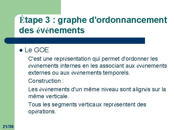 Étape 3 : graphe d'ordonnancement des événements l Le GOE C'est une représentation qui