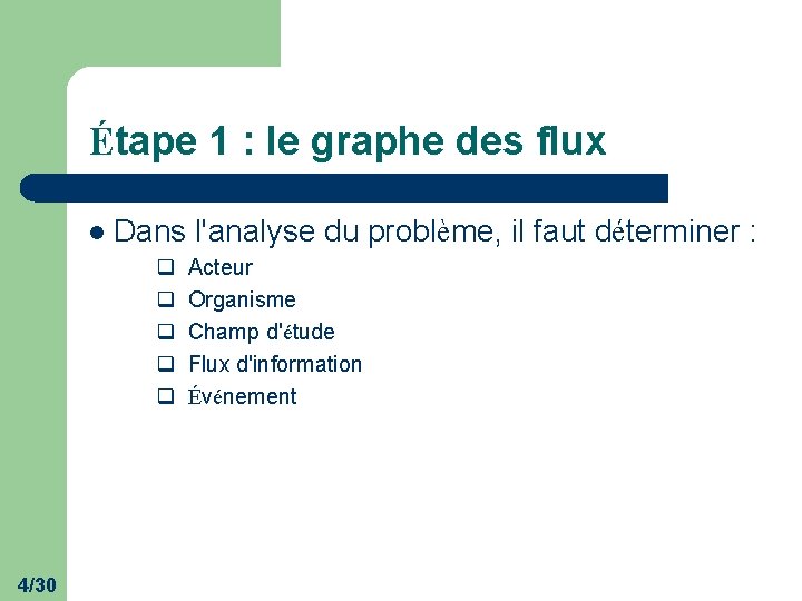 Étape 1 : le graphe des flux l Dans l'analyse du problème, il faut