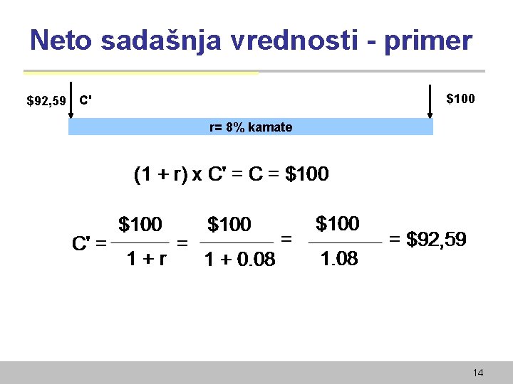 Neto sadašnja vrednosti - primer $92, 59 $100 C' r= 8% kamate 14 