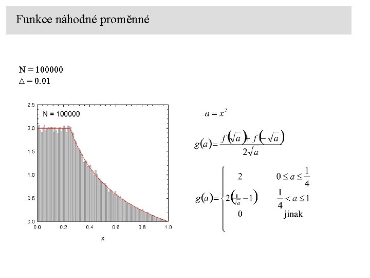Funkce náhodné proměnné N = 100000 D = 0. 01 