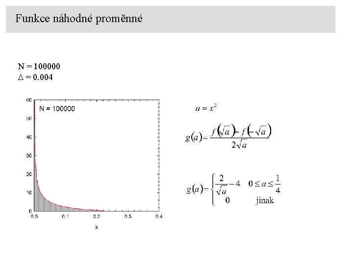 Funkce náhodné proměnné N = 100000 D = 0. 004 