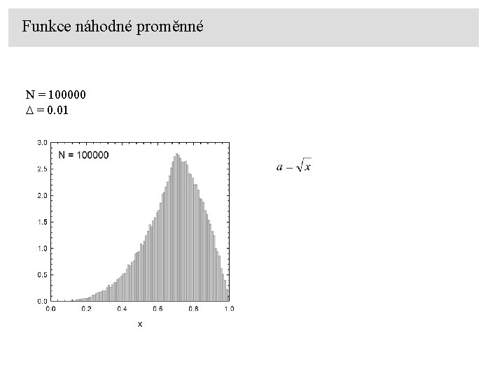 Funkce náhodné proměnné N = 100000 D = 0. 01 