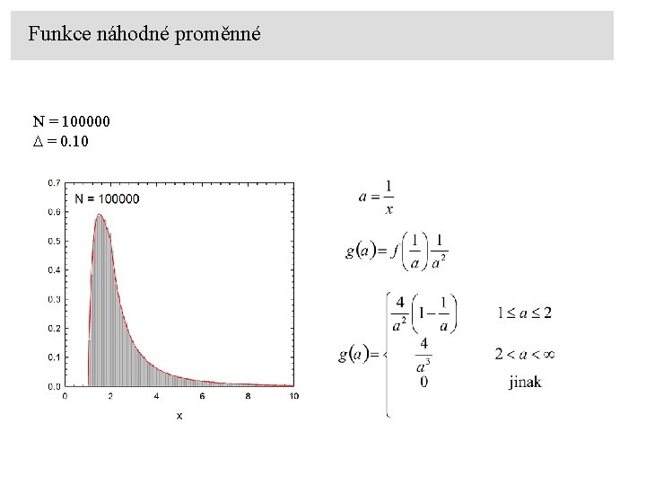 Funkce náhodné proměnné N = 100000 D = 0. 10 