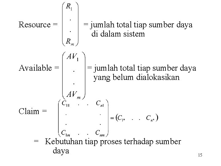 Resource = Available = = jumlah total tiap sumber daya di dalam sistem =