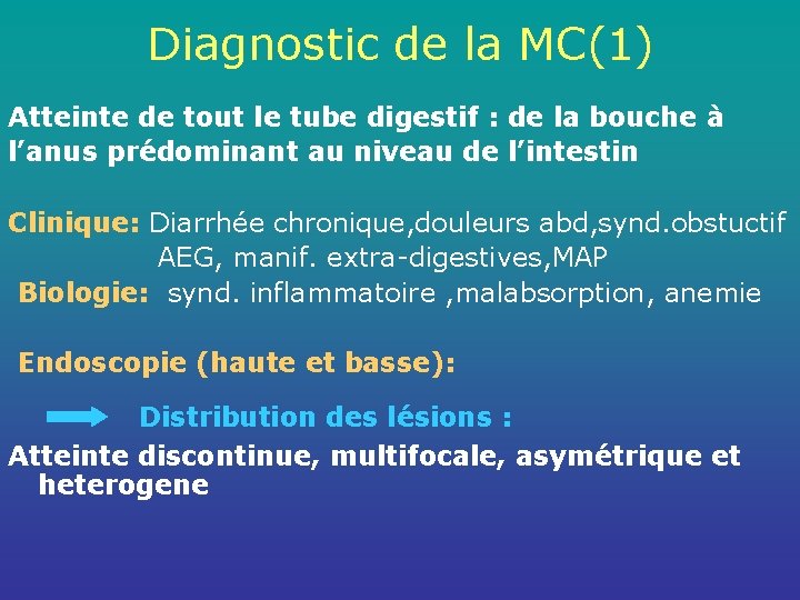 Diagnostic de la MC(1) Atteinte de tout le tube digestif : de la bouche