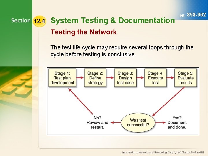 12. 4 System Testing & Documentation pp. 358 -362 Testing the Network The test 12. 4 System Testing & Documentation pp. 358 -362 Testing the Network The test