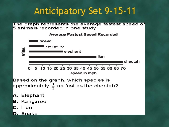 Anticipatory Set 9 -15 -11 