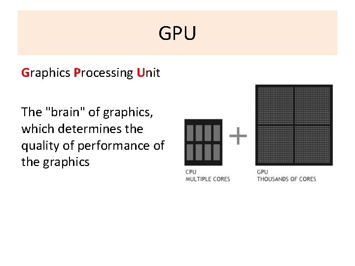 GPU Graphics Processing Unit The "brain" of graphics, which determines the quality of performance