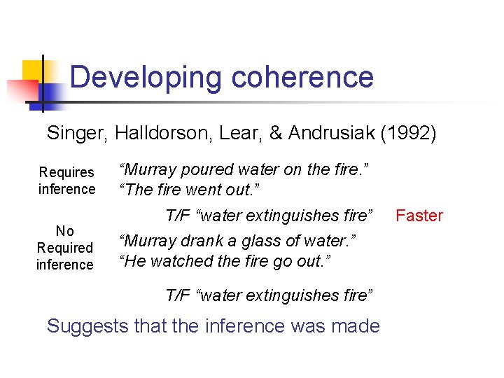 Developing coherence Singer, Halldorson, Lear, & Andrusiak (1992) Requires inference “Murray poured water on