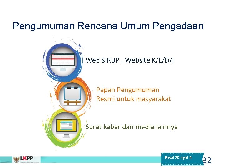 Pengumuman Rencana Umum Pengadaan Web SIRUP , Website K/L/D/I Papan Pengumuman Resmi untuk masyarakat