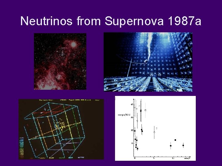 Neutrinos from Supernova 1987 a 