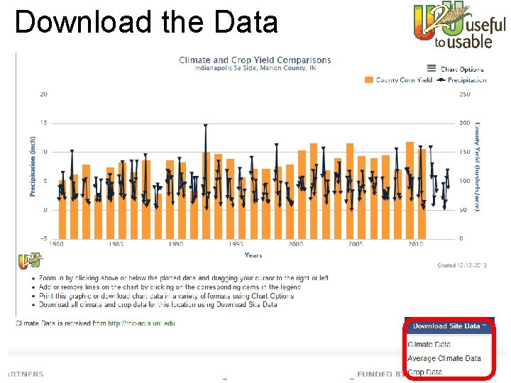 Download the Data www. Ag. Climate 4 U. org 