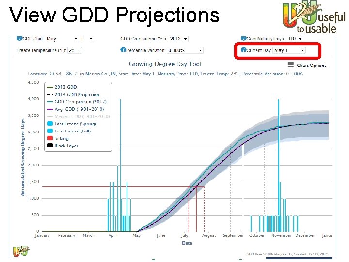 View GDD Projections www. Ag. Climate 4 U. org 