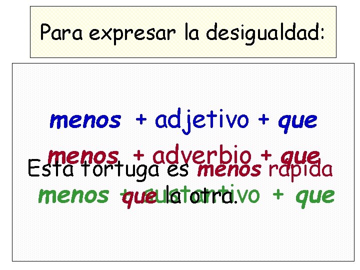 Para expresar la desigualdad: menos + adjetivo + que menos + adverbio + que