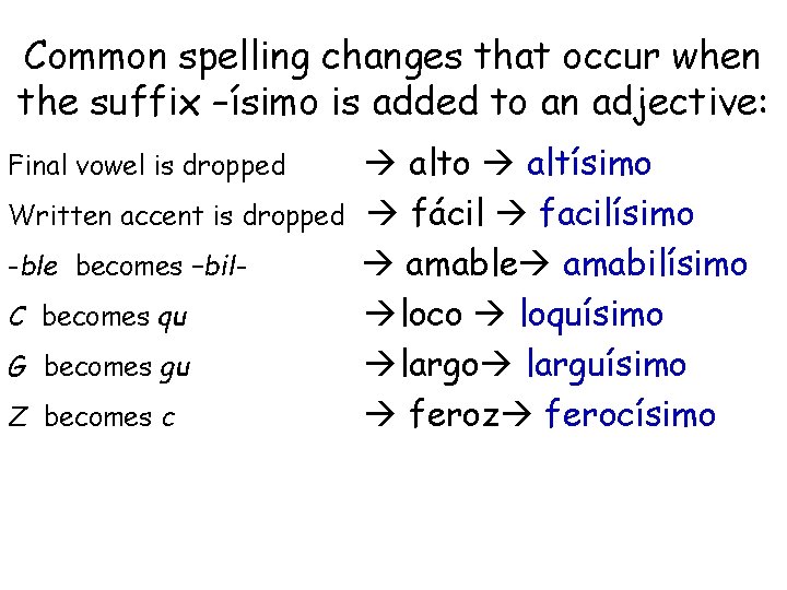 Common spelling changes that occur when the suffix –ísimo is added to an adjective: