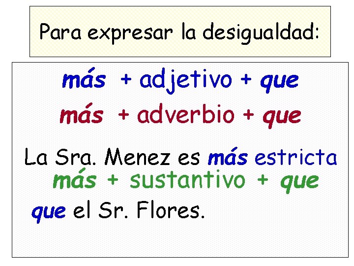 Para expresar la desigualdad: más + adjetivo + que más + adverbio + que