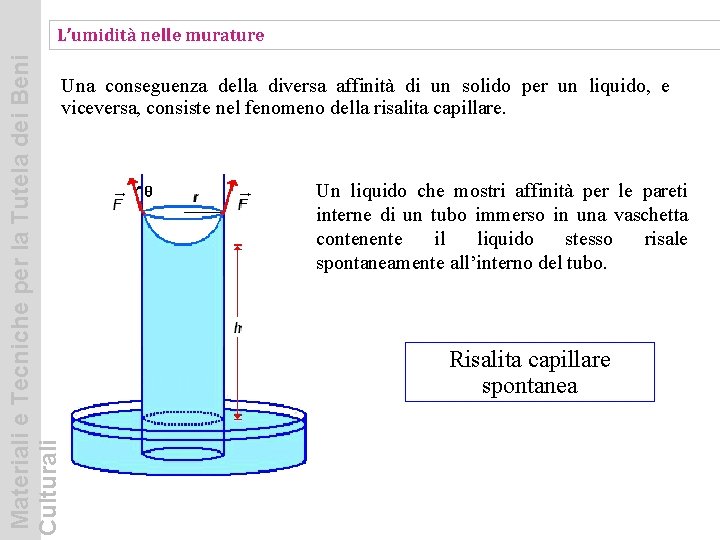 Materiali e Tecniche per la Tutela dei Beni Culturali L’umidità nelle murature Una conseguenza Materiali e Tecniche per la Tutela dei Beni Culturali L’umidità nelle murature Una conseguenza
