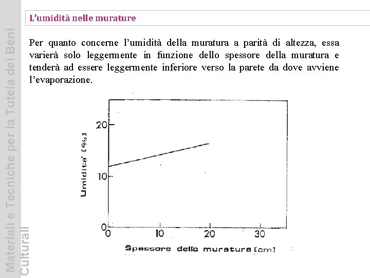 Materiali e Tecniche per la Tutela dei Beni Culturali L’umidità nelle murature Per quanto