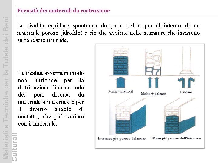Materiali e Tecniche per la Tutela dei Beni Culturali Porosità dei materiali da costruzione