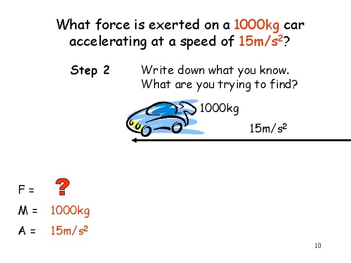 What force is exerted on a 1000 kg car accelerating at a speed of