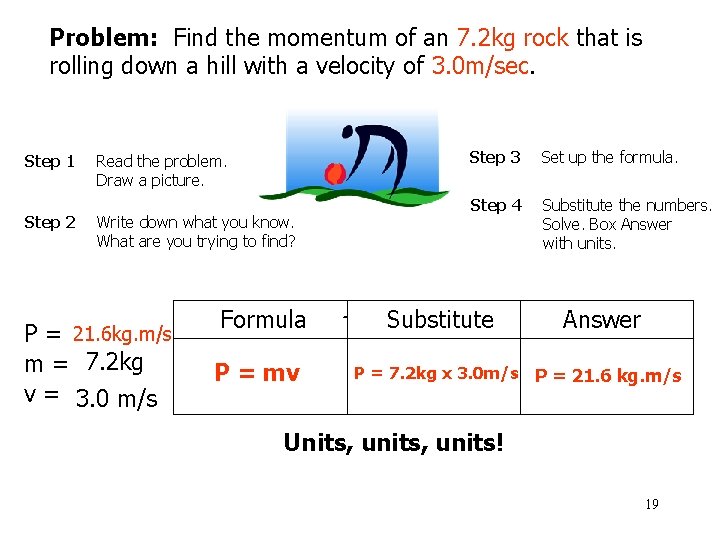 Problem: Find the momentum of an 7. 2 kg rock that is rolling down