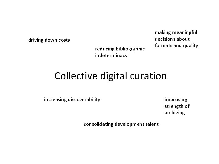 driving down costs reducing bibliographic indeterminacy making meaningful decisions about formats and quality Collective driving down costs reducing bibliographic indeterminacy making meaningful decisions about formats and quality Collective