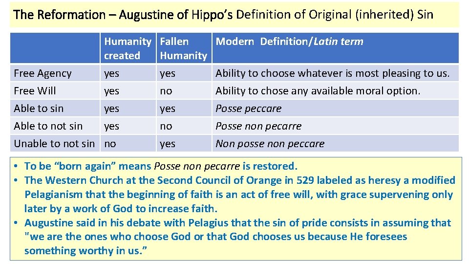 The Reformation – Augustine of Hippo’s Definition of Original (inherited) Sin Free Agency Humanity