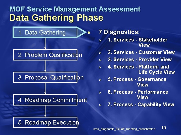 MOF Service Management Assessment Data Gathering Phase 1. Data Gathering l 7 Diagnostics: Ø