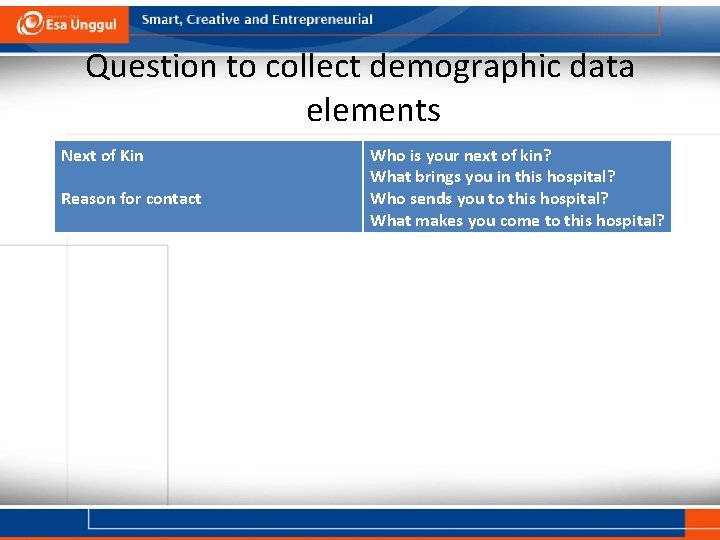 Question to collect demographic data elements Next of Kin Reason for contact Who is