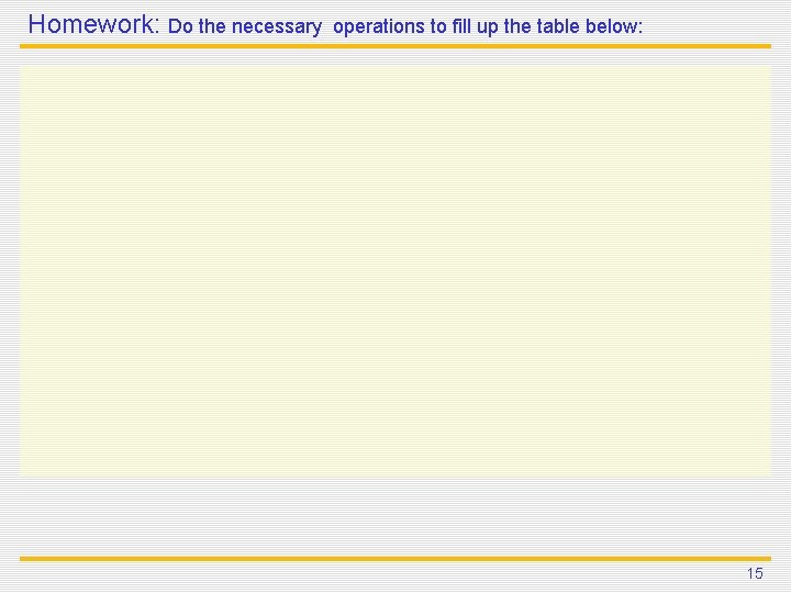 Homework: Do the necessary operations to fill up the table below: 15 Homework: Do the necessary operations to fill up the table below: 15