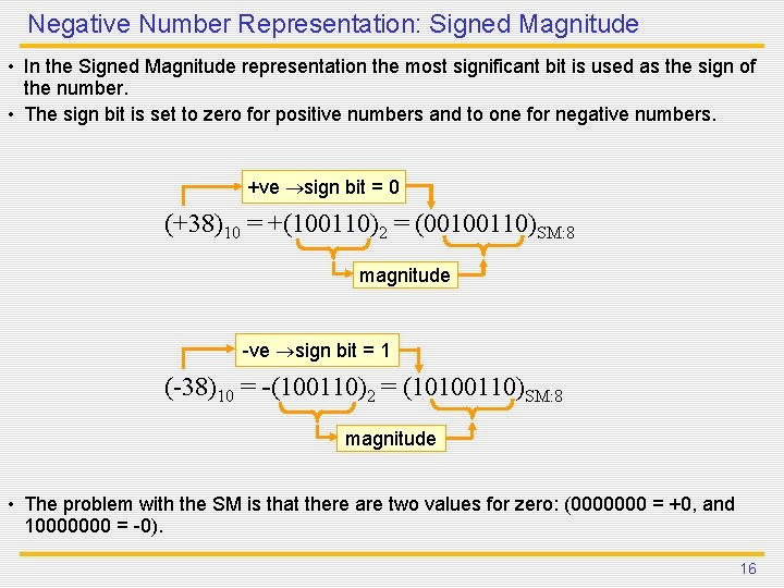 Negative Number Representation: Signed Magnitude • In the Signed Magnitude representation the most significant Negative Number Representation: Signed Magnitude • In the Signed Magnitude representation the most significant