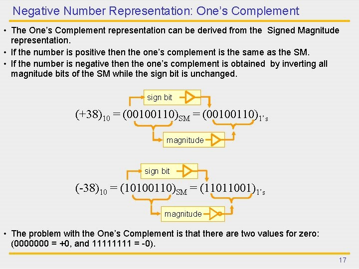 Negative Number Representation: One’s Complement • The One’s Complement representation can be derived from Negative Number Representation: One’s Complement • The One’s Complement representation can be derived from