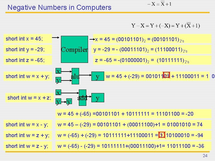 Negative Numbers in Computers short int x = 45; x = 45 = (00101101)2’s Negative Numbers in Computers short int x = 45; x = 45 = (00101101)2’s