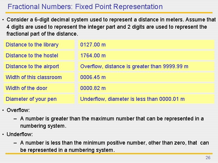 Fractional Numbers: Fixed Point Representation • Consider a 6 -digit decimal system used to Fractional Numbers: Fixed Point Representation • Consider a 6 -digit decimal system used to