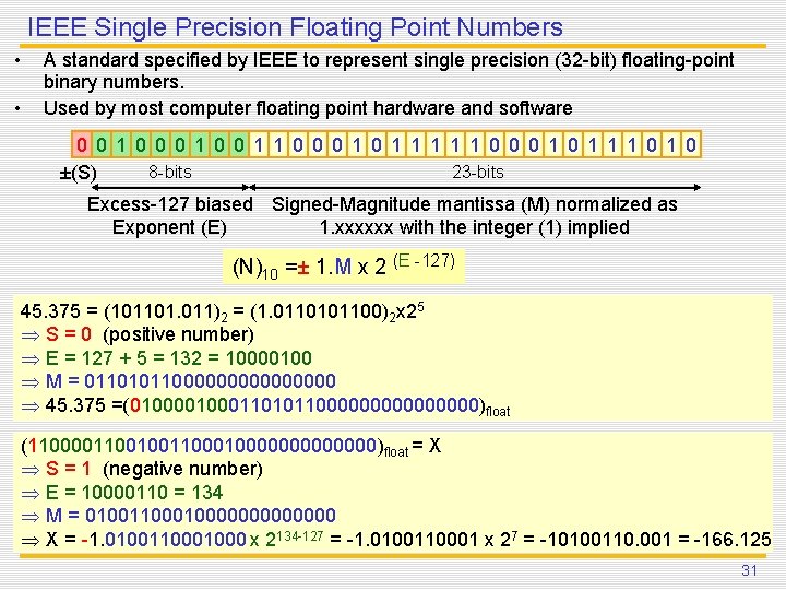 IEEE Single Precision Floating Point Numbers • • A standard specified by IEEE to IEEE Single Precision Floating Point Numbers • • A standard specified by IEEE to