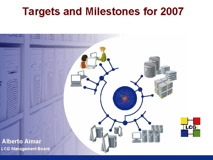 Targets and Milestones for 2007 Alberto Aimar LCG Management Board 