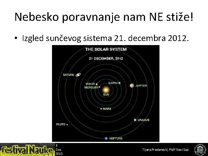 Nebesko poravnanje nam NE stiže! • Izgled sunčevog sistema 21. decembra 2012. 3. Dec.