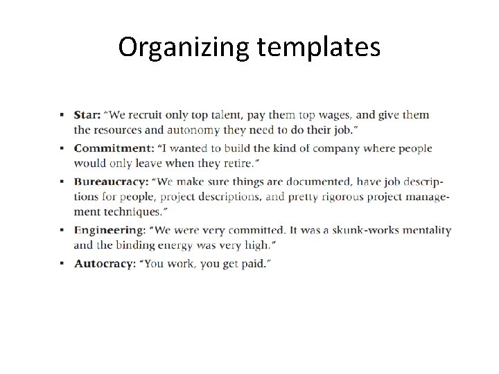 Organizing templates 