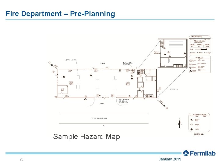 Fire Department – Pre-Planning Sample Hazard Map 23 January 2015 