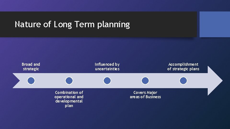 Nature of Long Term planning Broad and strategic Influenced by uncertainties Combination of operational