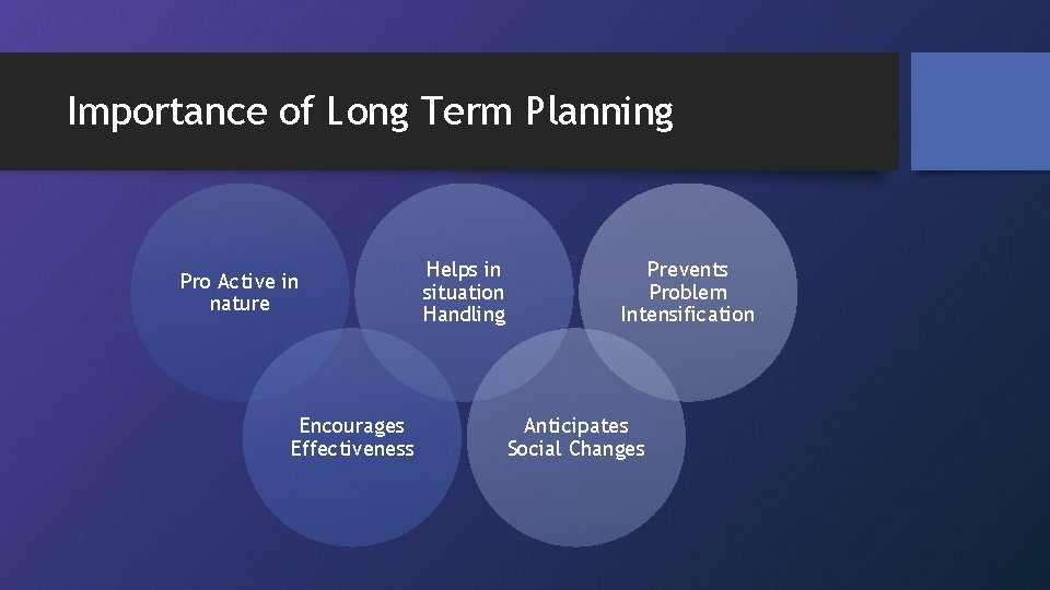 Importance of Long Term Planning Pro Active in nature Encourages Effectiveness Helps in situation