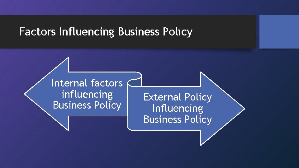 Factors Influencing Business Policy Internal factors influencing Business Policy External Policy Influencing Business Policy