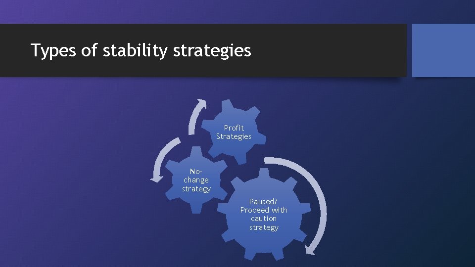 Types of stability strategies Profit Strategies Nochange strategy Paused/ Proceed with caution strategy 