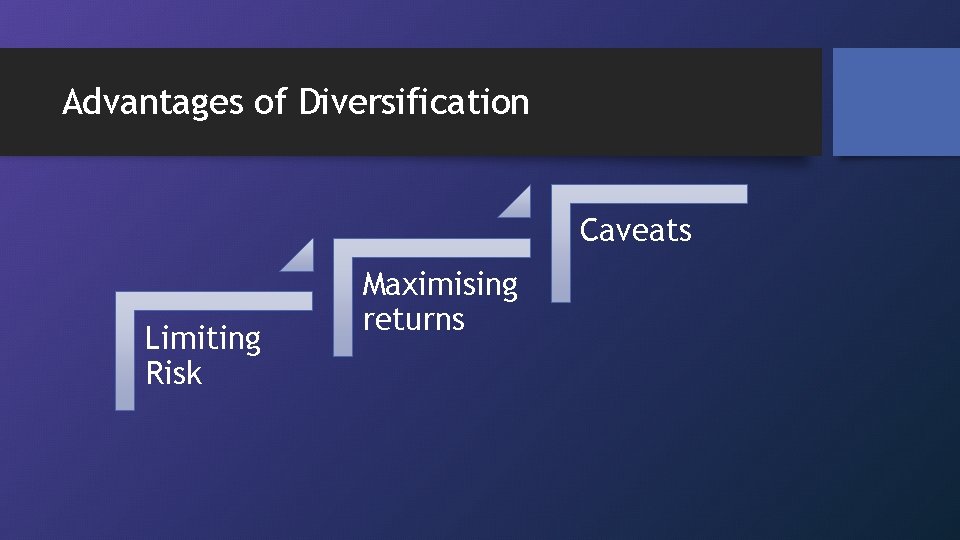 Advantages of Diversification Caveats Limiting Risk Maximising returns 