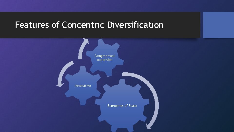 Features of Concentric Diversification Geographical expansion Innovative Economies of Scale 