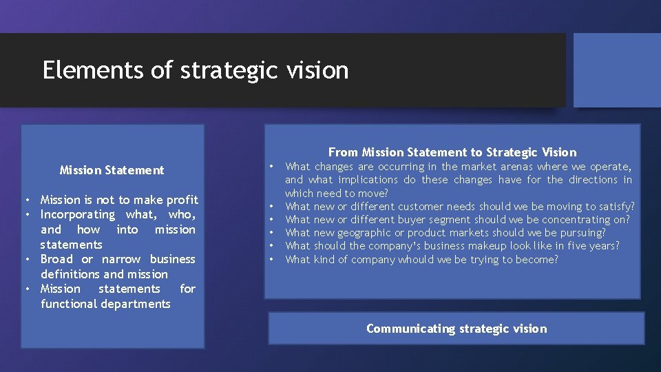 Elements of strategic vision From Mission Statement to Strategic Vision Mission Statement • Mission