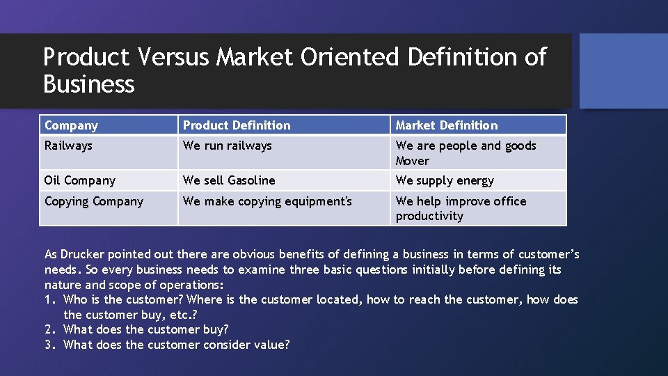 Product Versus Market Oriented Definition of Business Company Product Definition Market Definition Railways We