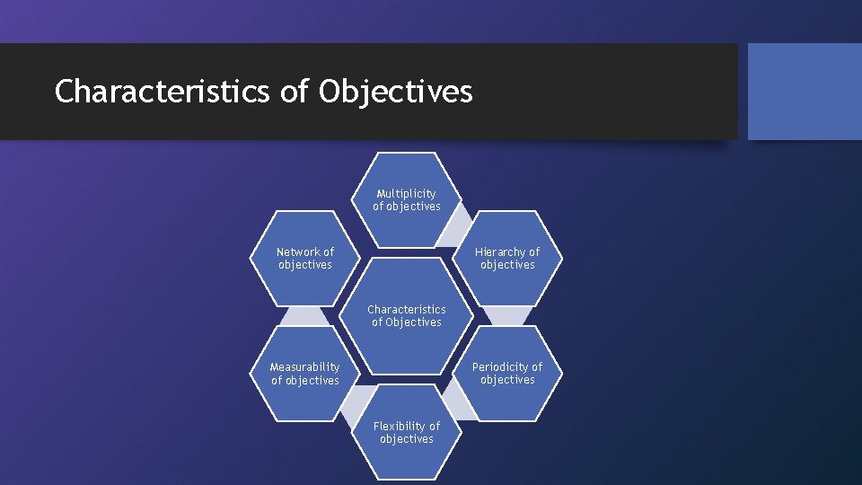 Characteristics of Objectives Multiplicity of objectives Network of objectives Hierarchy of objectives Characteristics of