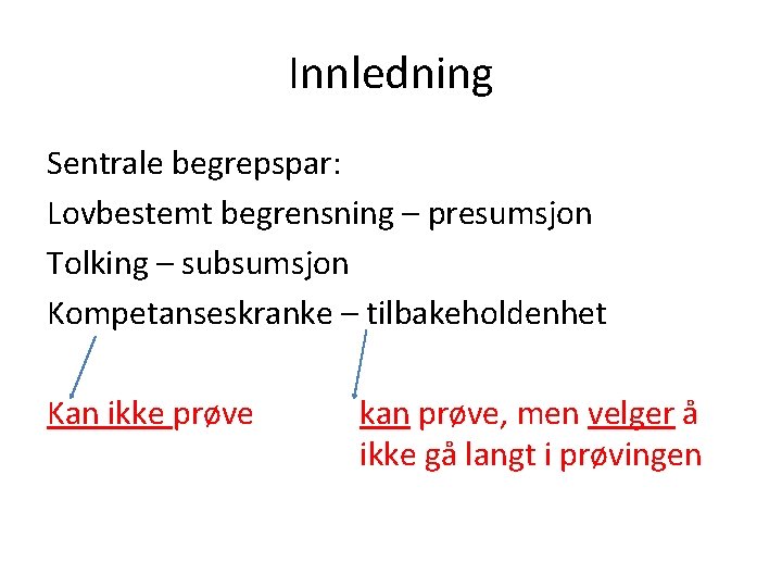 Innledning Sentrale begrepspar: Lovbestemt begrensning – presumsjon Tolking – subsumsjon Kompetanseskranke – tilbakeholdenhet Kan